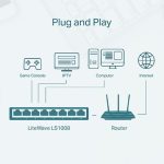 SWITCH LS1008 8PORT TP-LINK - تصویر 2